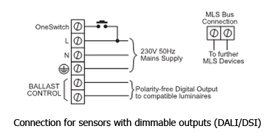 Ex-Or MLS Lighting Control System - Smartscape Connected Lighting Systems