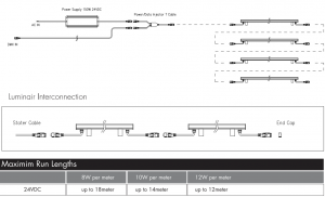Glowline 18 connection diagram